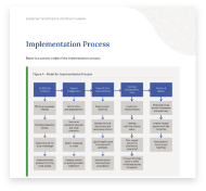 Implementation Process