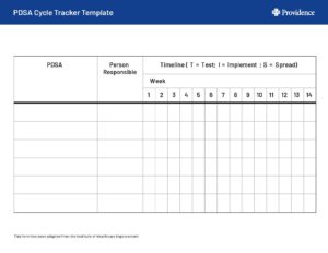 Form: PDSA Cycle Tracker