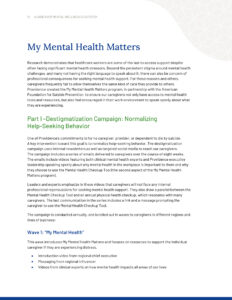 My Mental Health Matters