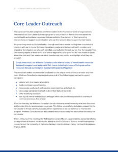 Core Leader Outreach